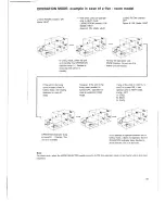 Предварительный просмотр 23 страницы Daikin FCVY223CV1 Operation Manual