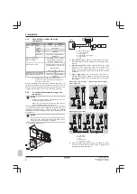 Preview for 8 page of Daikin FDA200AXVEB Installation And Operation Manual