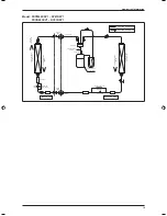 Предварительный просмотр 13 страницы Daikin FDB10CXV1 Technical Manual