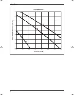 Preview for 34 page of Daikin FDB10CXV1 Technical Manual