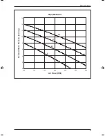 Preview for 35 page of Daikin FDB10CXV1 Technical Manual