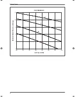 Preview for 36 page of Daikin FDB10CXV1 Technical Manual