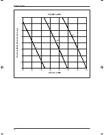 Preview for 42 page of Daikin FDB10CXV1 Technical Manual