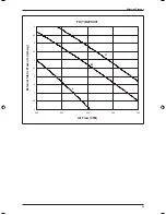 Preview for 43 page of Daikin FDB10CXV1 Technical Manual