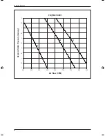 Preview for 44 page of Daikin FDB10CXV1 Technical Manual