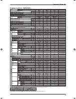 Предварительный просмотр 53 страницы Daikin FDB10CXV1 Technical Manual