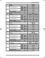 Preview for 59 page of Daikin FDB10CXV1 Technical Manual