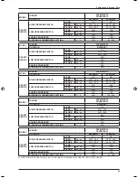 Предварительный просмотр 61 страницы Daikin FDB10CXV1 Technical Manual