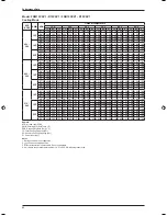 Preview for 66 page of Daikin FDB10CXV1 Technical Manual