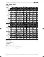 Preview for 75 page of Daikin FDB10CXV1 Technical Manual