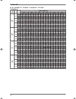 Preview for 110 page of Daikin FDB10CXV1 Technical Manual