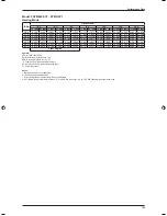 Preview for 125 page of Daikin FDB10CXV1 Technical Manual