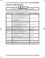 Preview for 151 page of Daikin FDB10CXV1 Technical Manual