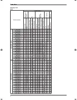 Preview for 6 page of Daikin FDM10CXV1 Technical Manual