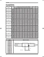 Preview for 20 page of Daikin FDM10CXV1 Technical Manual