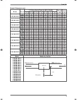 Preview for 21 page of Daikin FDM10CXV1 Technical Manual