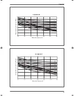 Preview for 23 page of Daikin FDM10CXV1 Technical Manual