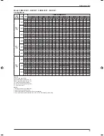 Предварительный просмотр 67 страницы Daikin FDM10CXV1 Technical Manual