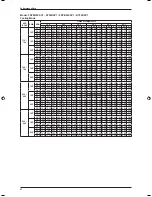 Preview for 100 page of Daikin FDM10CXV1 Technical Manual