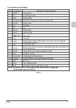 Preview for 9 page of Daikin FDM24PEV1K Operation And Installation Instructions Manual