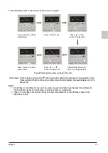 Предварительный просмотр 15 страницы Daikin FDM24PEV1K Operation And Installation Instructions Manual