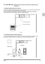 Preview for 25 page of Daikin FDM24PEV1K Operation And Installation Instructions Manual