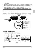 Preview for 31 page of Daikin FDM24PEV1K Operation And Installation Instructions Manual