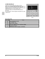 Предварительный просмотр 24 страницы Daikin FDM24PEVLK Operation And Installation Instructions Manual