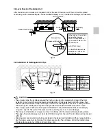 Preview for 31 page of Daikin FDM24PEVLK Operation And Installation Instructions Manual