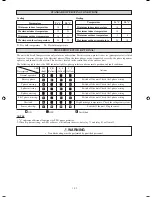 Предварительный просмотр 24 страницы Daikin FDM75DXV1 Installation Manual