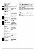 Preview for 19 page of Daikin FDMA125AV16 Installation Manual