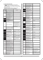 Предварительный просмотр 18 страницы Daikin FDMF48AVMK Installation Manual