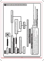 Предварительный просмотр 34 страницы Daikin FDMF48AVMK Installation Manual