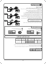 Preview for 62 page of Daikin FDMF48AVMK Installation Manual