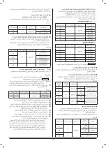 Предварительный просмотр 83 страницы Daikin FDMF48AVMK Installation Manual