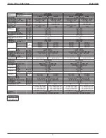 Предварительный просмотр 11 страницы Daikin FDMQ-R Series Manual