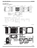 Предварительный просмотр 21 страницы Daikin FDMQ-R Series Manual