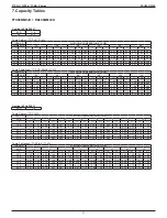 Предварительный просмотр 33 страницы Daikin FDMQ-R Series Manual