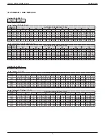 Предварительный просмотр 35 страницы Daikin FDMQ-R Series Manual