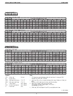 Предварительный просмотр 36 страницы Daikin FDMQ-R Series Manual