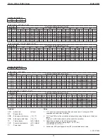 Предварительный просмотр 38 страницы Daikin FDMQ-R Series Manual