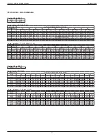 Предварительный просмотр 39 страницы Daikin FDMQ-R Series Manual