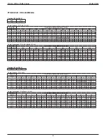 Предварительный просмотр 41 страницы Daikin FDMQ-R Series Manual