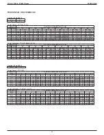 Предварительный просмотр 45 страницы Daikin FDMQ-R Series Manual