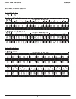 Предварительный просмотр 47 страницы Daikin FDMQ-R Series Manual