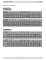 Предварительный просмотр 49 страницы Daikin FDMQ-R Series Manual