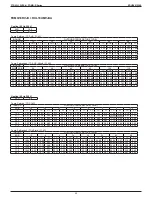 Предварительный просмотр 51 страницы Daikin FDMQ-R Series Manual