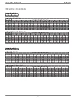 Предварительный просмотр 53 страницы Daikin FDMQ-R Series Manual