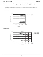 Предварительный просмотр 55 страницы Daikin FDMQ-R Series Manual