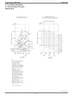 Предварительный просмотр 58 страницы Daikin FDMQ-R Series Manual